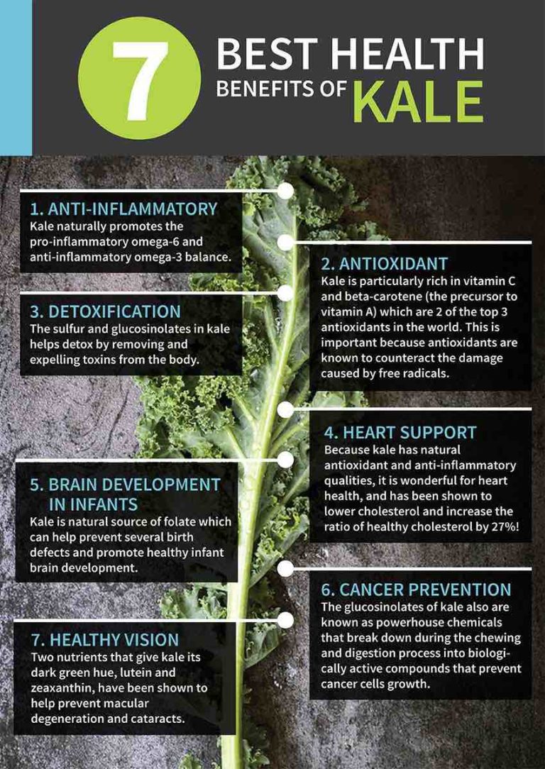 Is Kale Good For you ? Kale Benefits and Effects on Health Oriflame